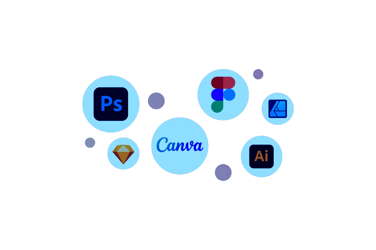 Creating Visuals, Media, and Brand Assets